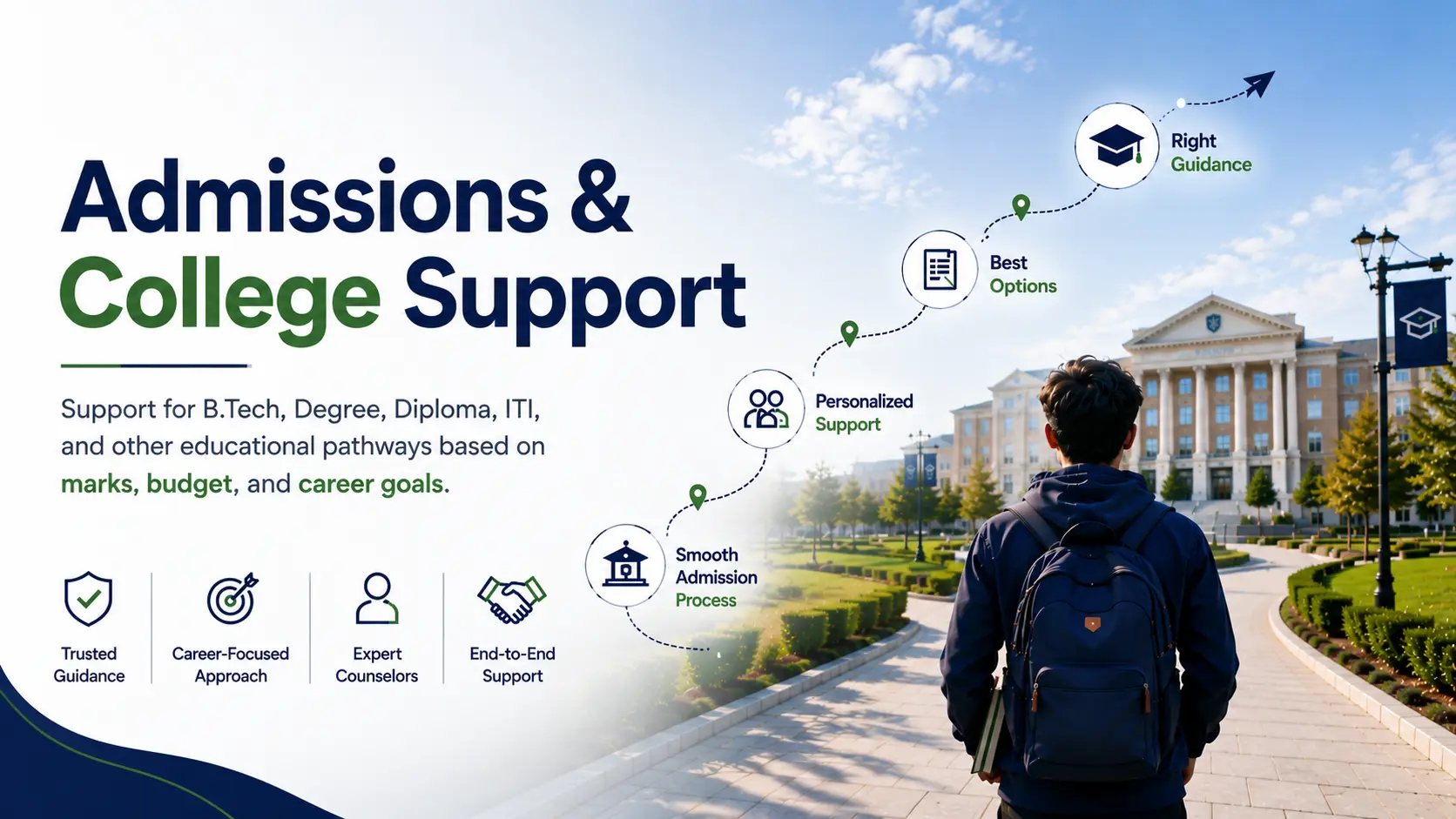 ARVIN Admissions Support